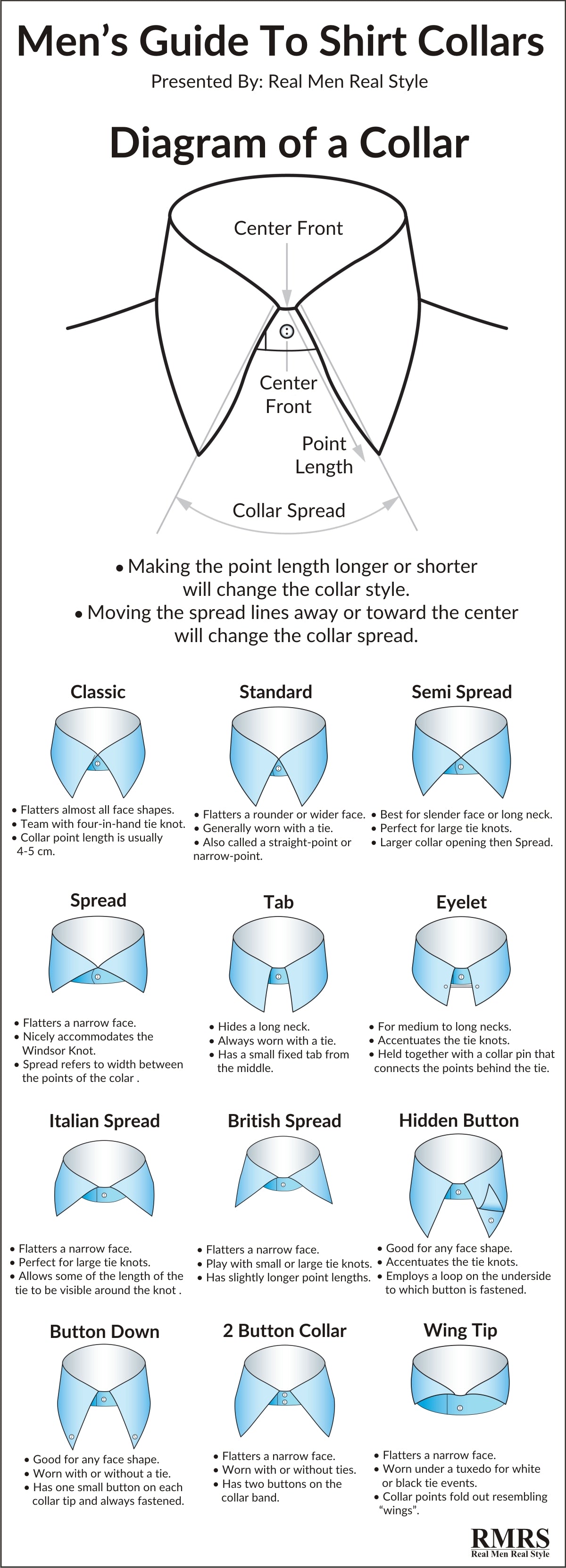 Shirt collar styles Infographic