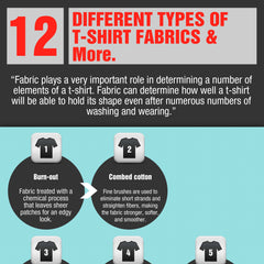 Different types of T-shirt Fabrics - Infographic