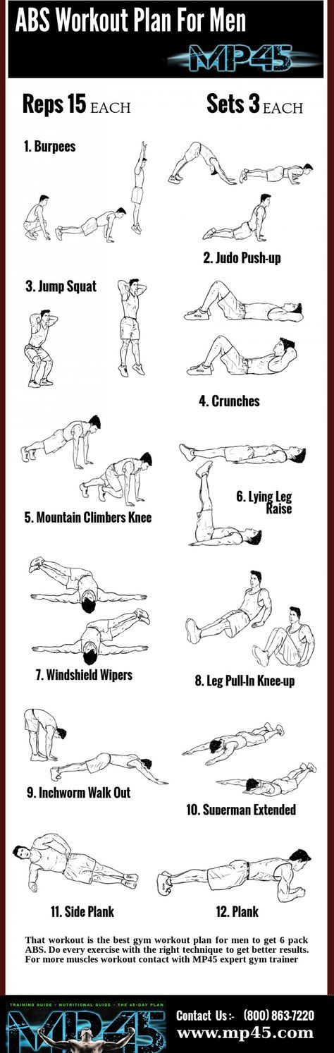 men's abs workout