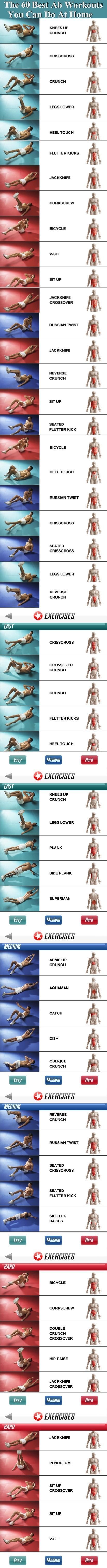 Abs Workout Chart Step By Step