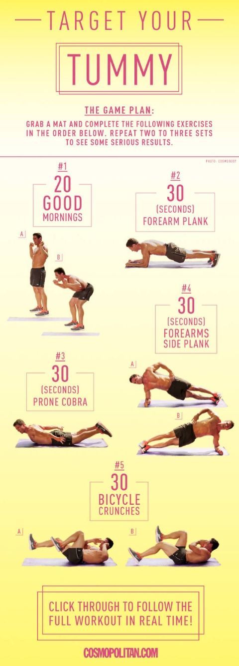 Exercise Chart For Men