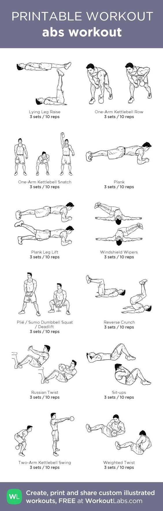 Abs Exercise Chart For Men