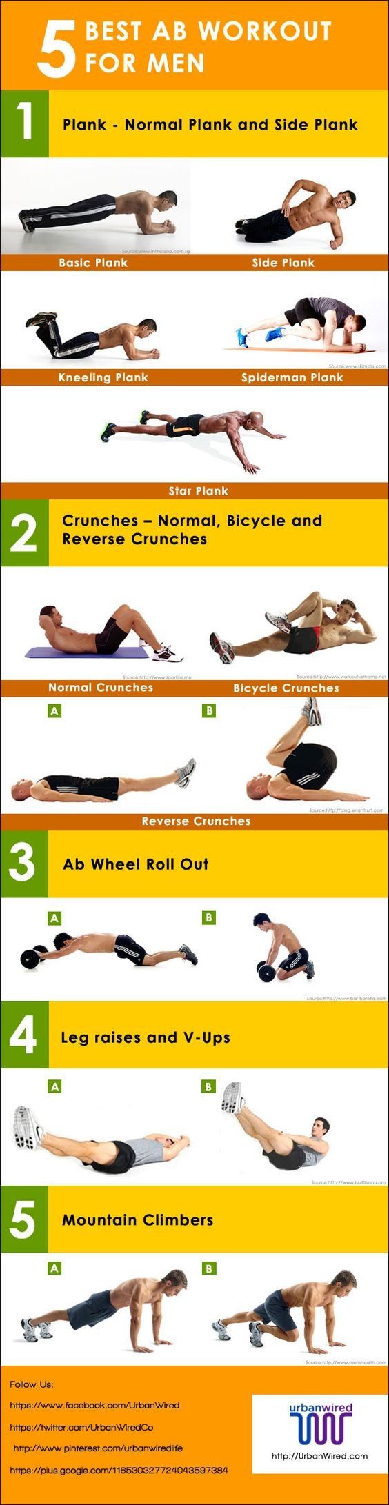 6 core workout for men