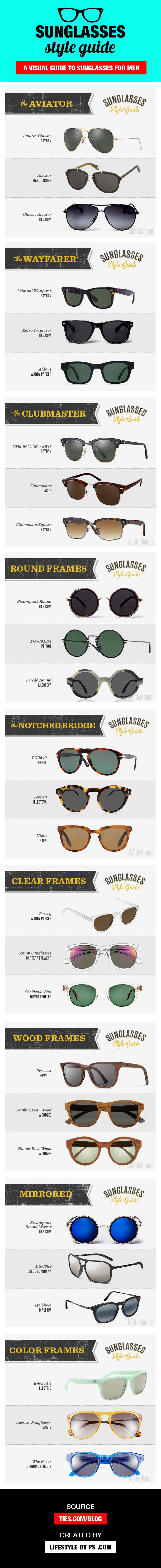 A Visual Guide To Sunglasses For Men - Infographic