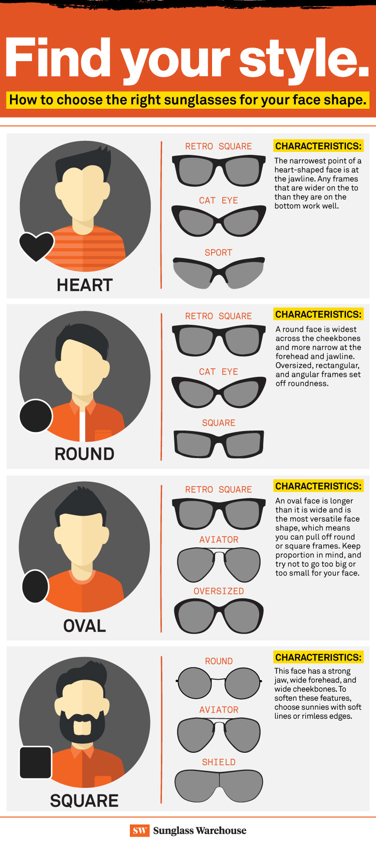 7 Coolest Sunglasses Looks For Guys - LIFESTYLE BY PS