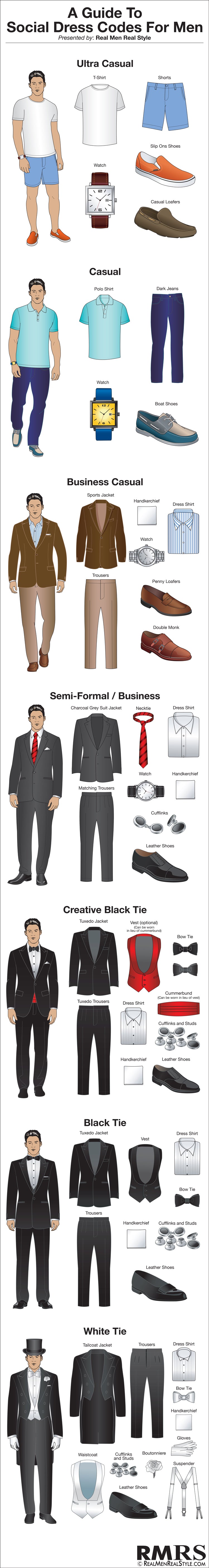 A Guide To Social Dress Codes For Men