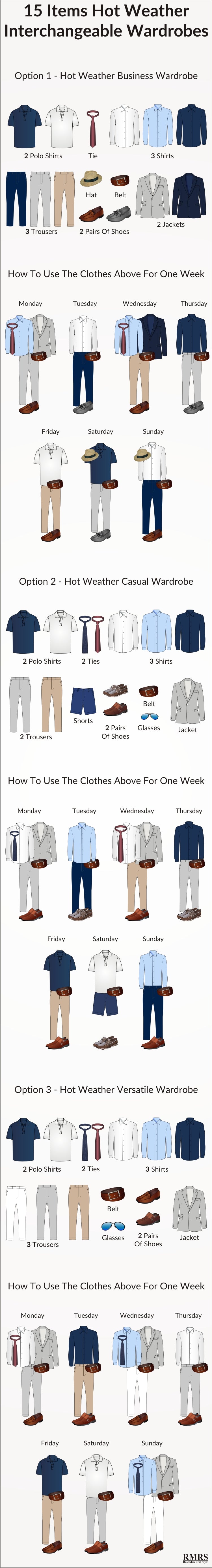 Real Men Real Style - Our 10 Favorite Infographics – LIFESTYLE BY PS