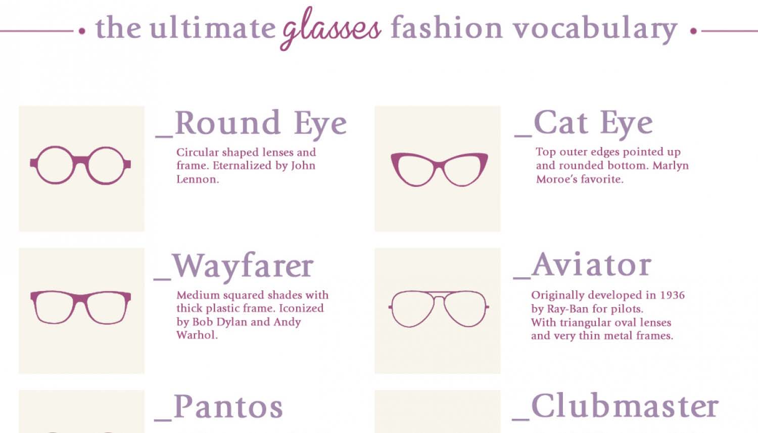 The Ultimate Glasses Fashion Vocabulary