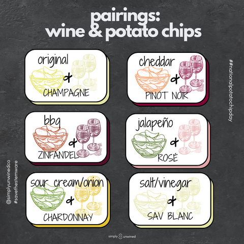 Potato chip and wine pairings
