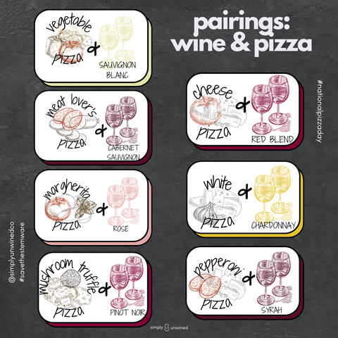Food and Wine Pairings - Pairing Pizza with Wine
