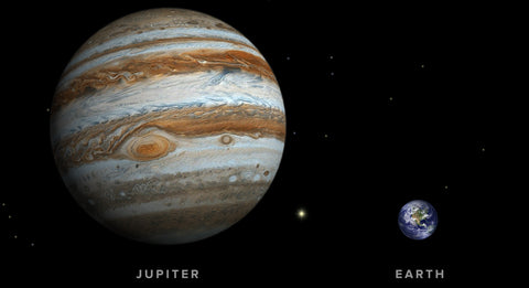Jupiter vs Earth Comparison - Fine-Tuning - Welcome to Truth
