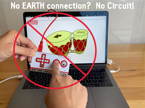 Hand not holding earth and only touching space on Makey Makey- Text says "No EARTH connection? No circuit!