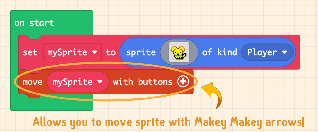 Blocks of code. Green loop block says on start. Inside of it is a "set my sprite to player" block. And a block that says "move my sprite with buttons"