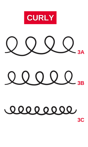 Curly Hair Pattern
