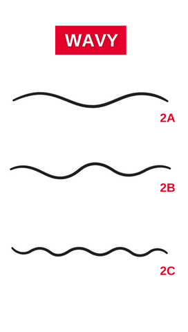 Wavy Hair Pattern