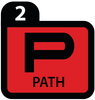 4 Putting Element- Path 