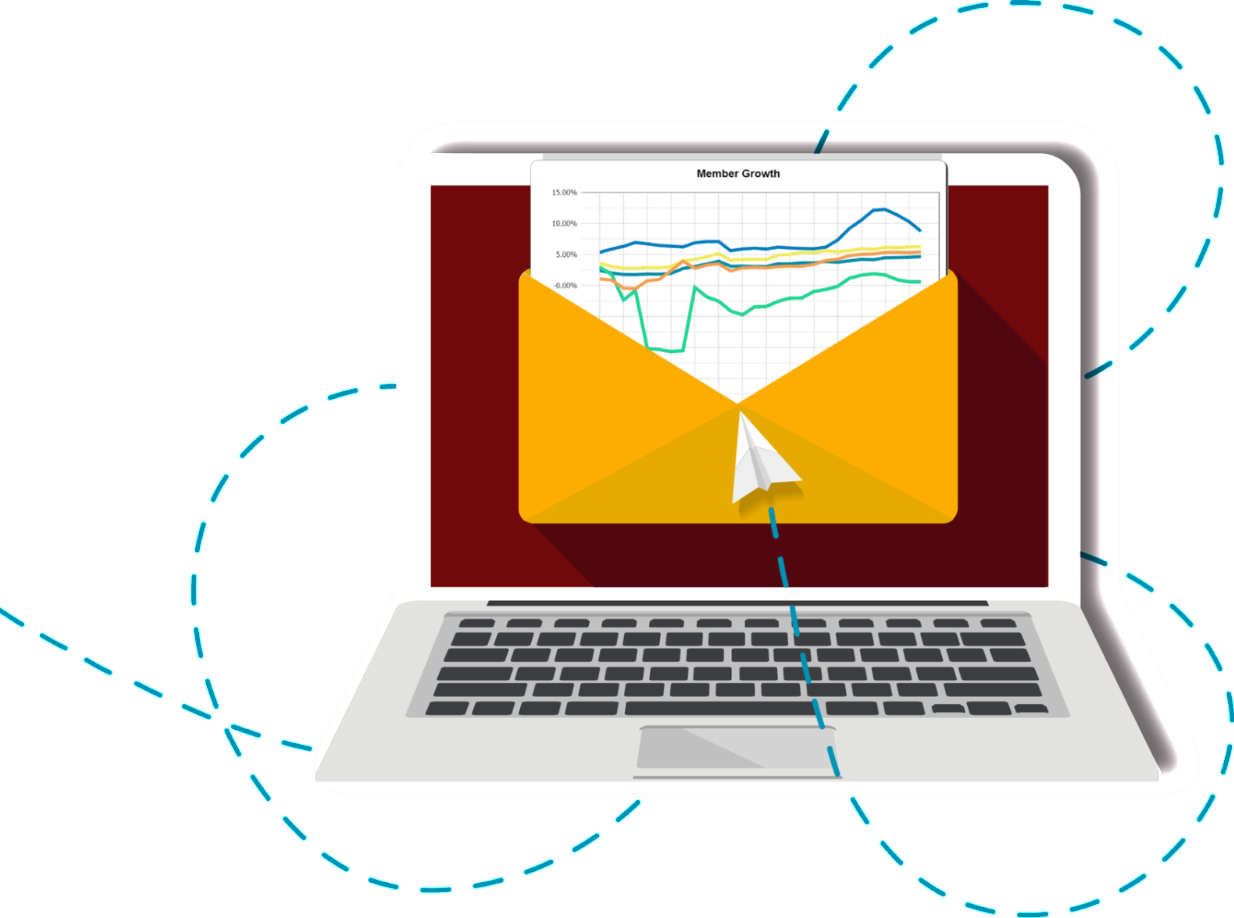 Custom Quarterly Performance Reports