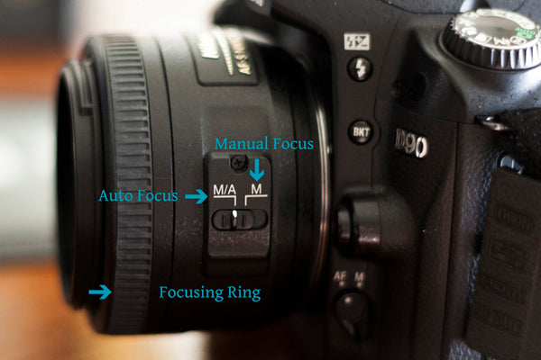 Manual Focus Camera