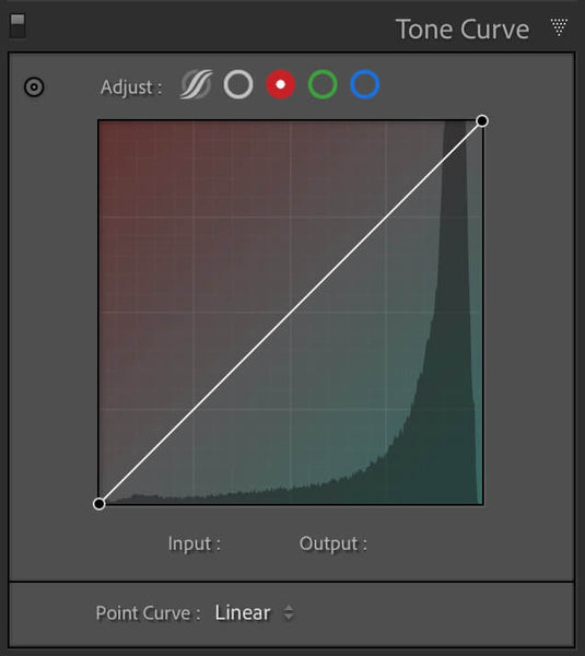 Lightroom Tone Curve Add Point