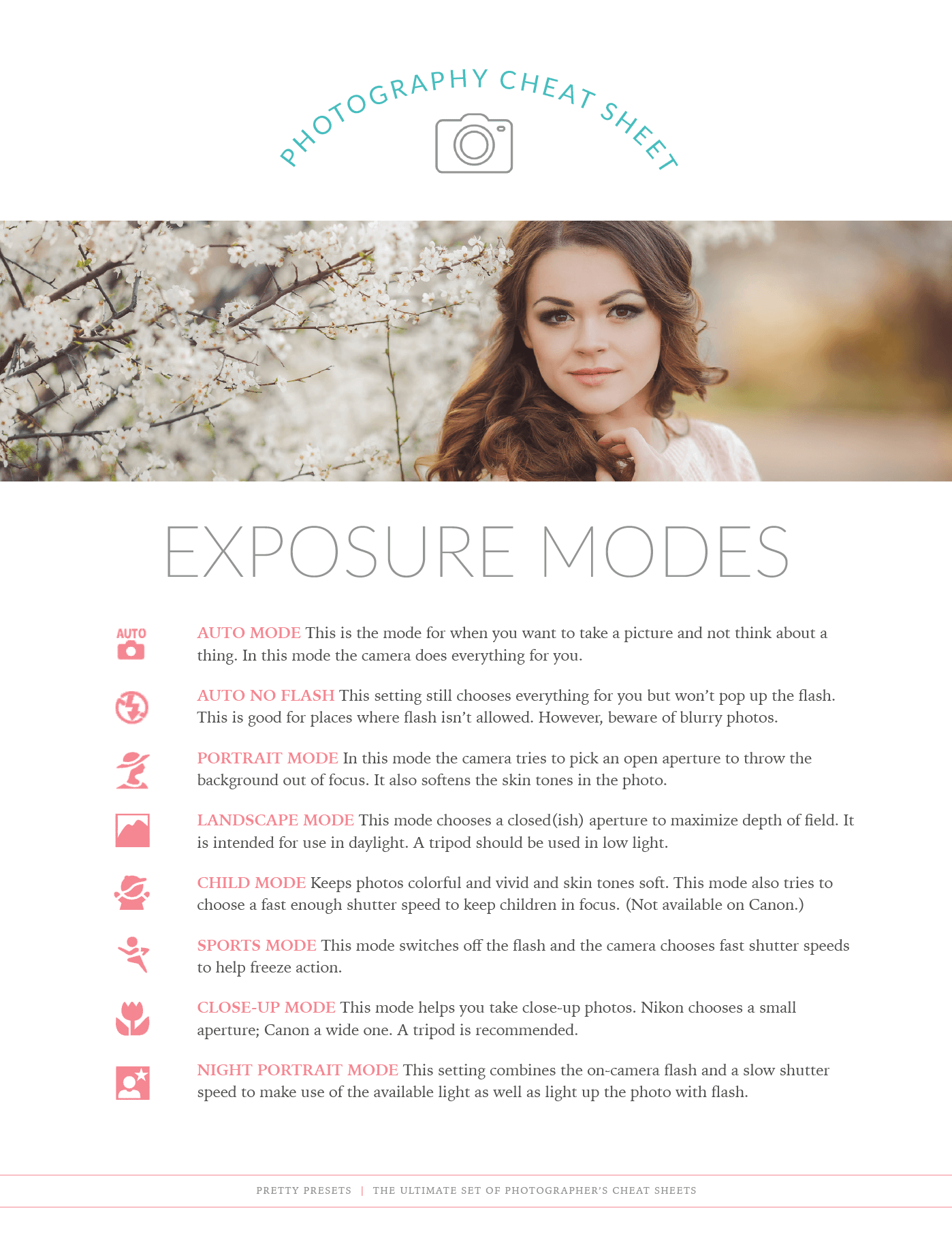 Free Photography Cheat Sheet: Exposure Modes