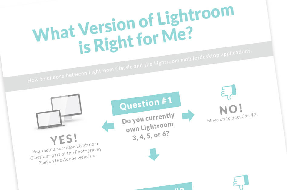 lightroom classic vs lightroom cc 2022