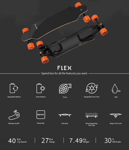 Flex Specification features