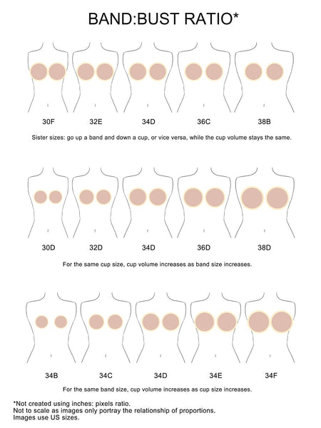 different boob shapes chart