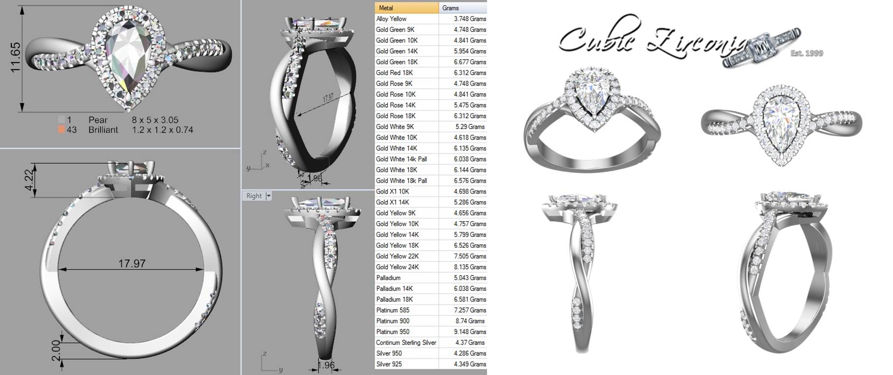 Custom Cubic Zirconia (CZ) Jewelry FAQ - Frequently Asked Questions ...