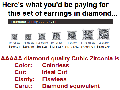 princess cut cz vs diamond earrings price comparison