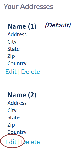 address