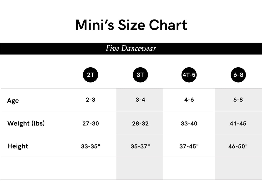 Minis Size Chart - Five The Label