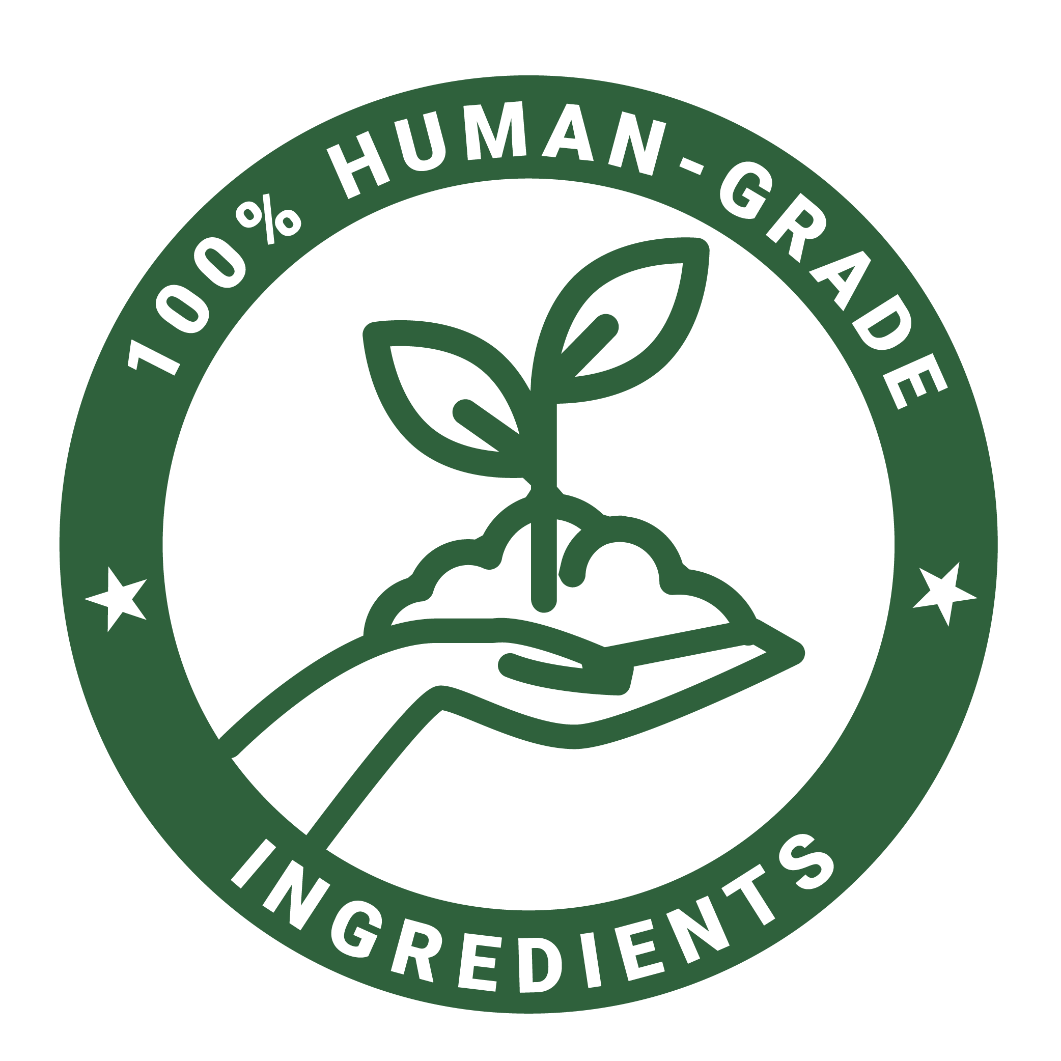 Human-Grade Ingredients