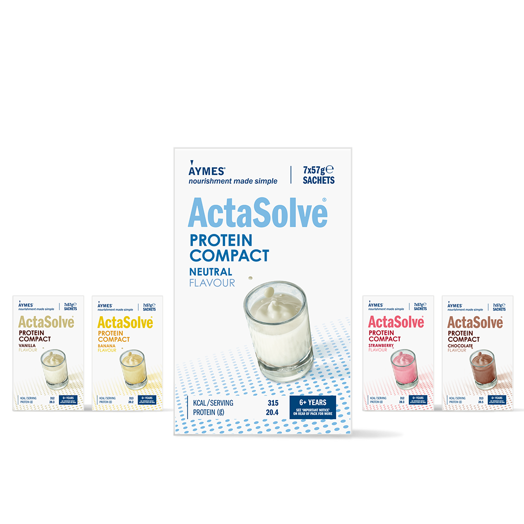 ActaSolve Protein Compact