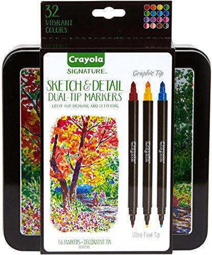 Crayola Baby Shark Art Set, 90 Pieces – StockCalifornia