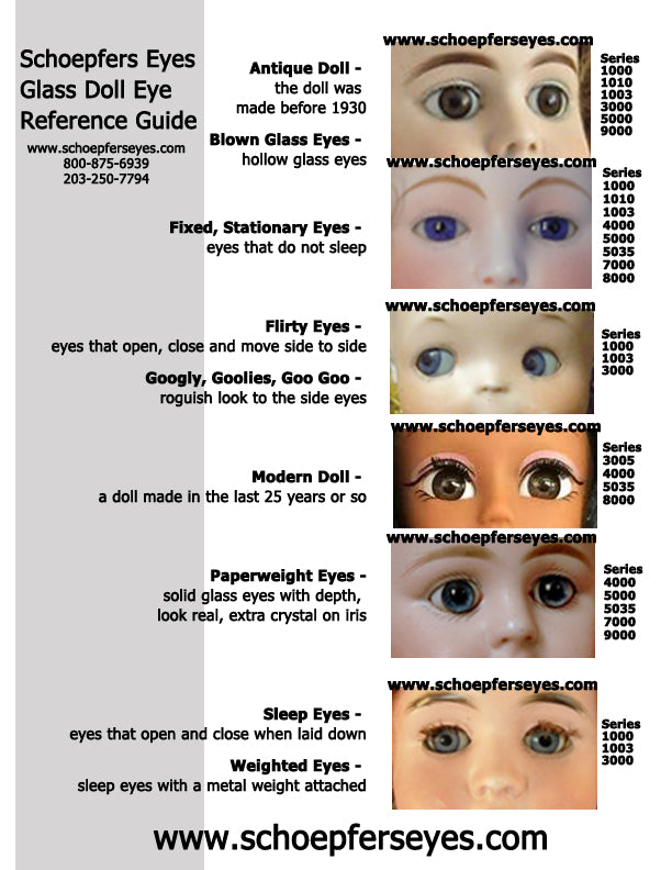 Schoepfers Eyes Glass Doll Eye Reference Guide