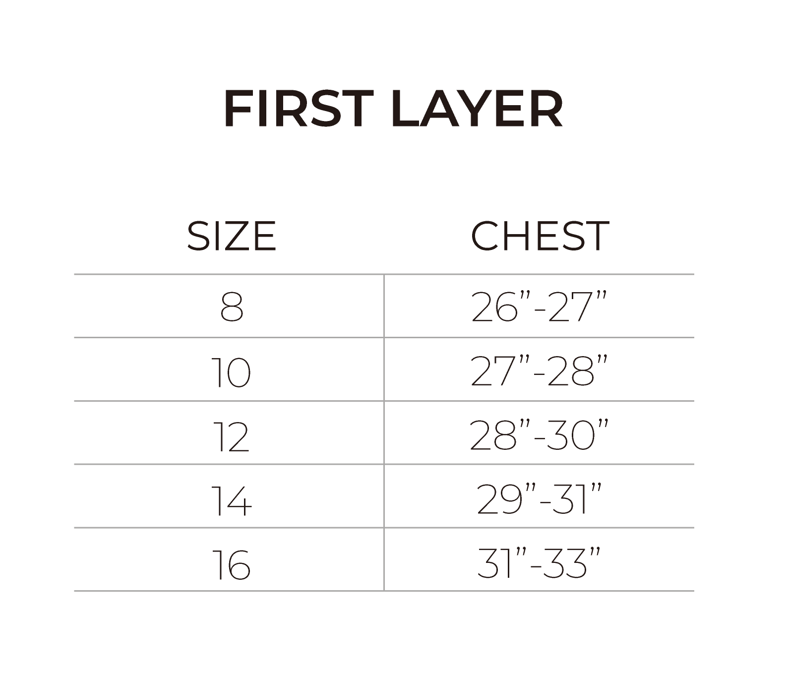 Youths_First_Layer_size