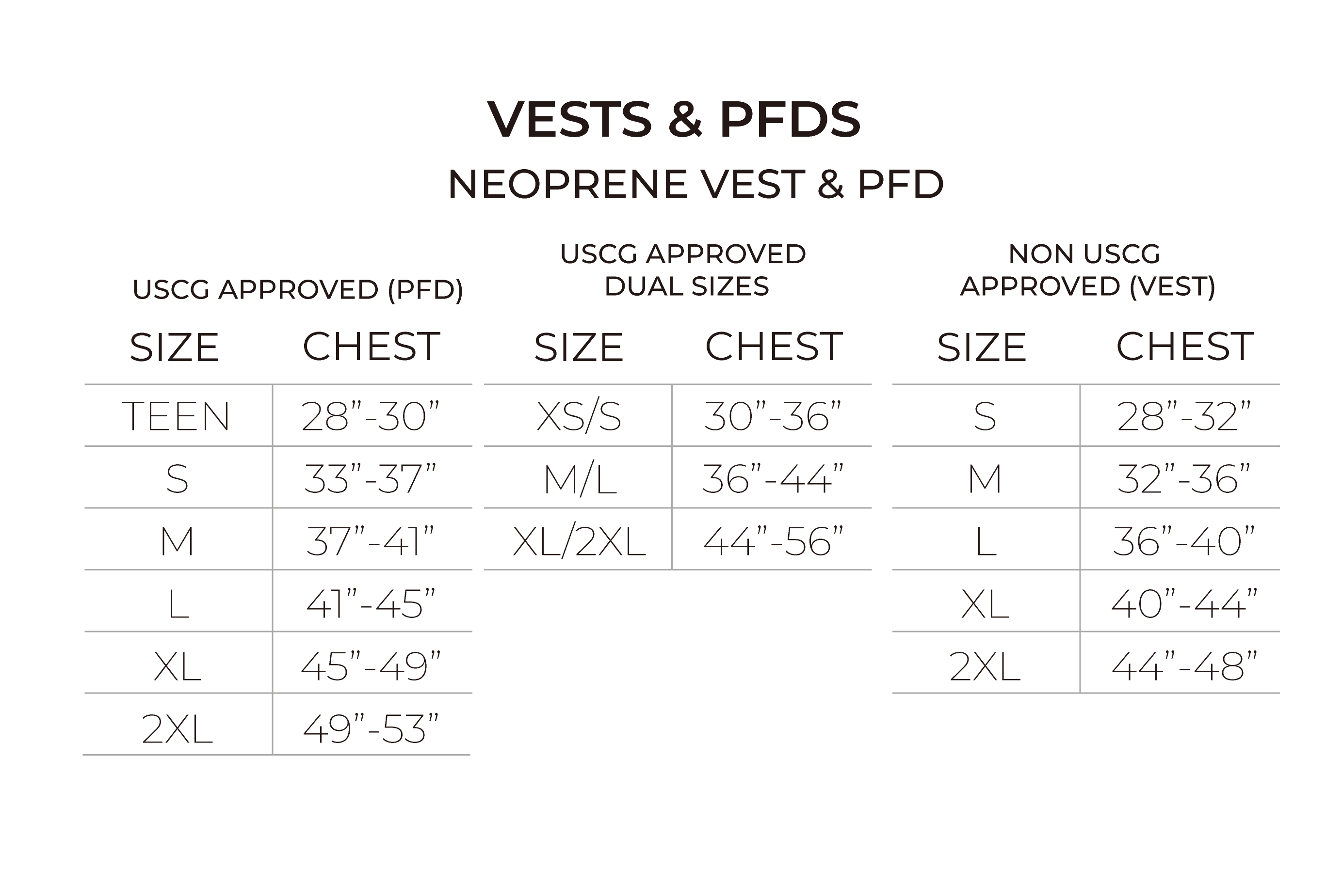 Men_PFDs_size