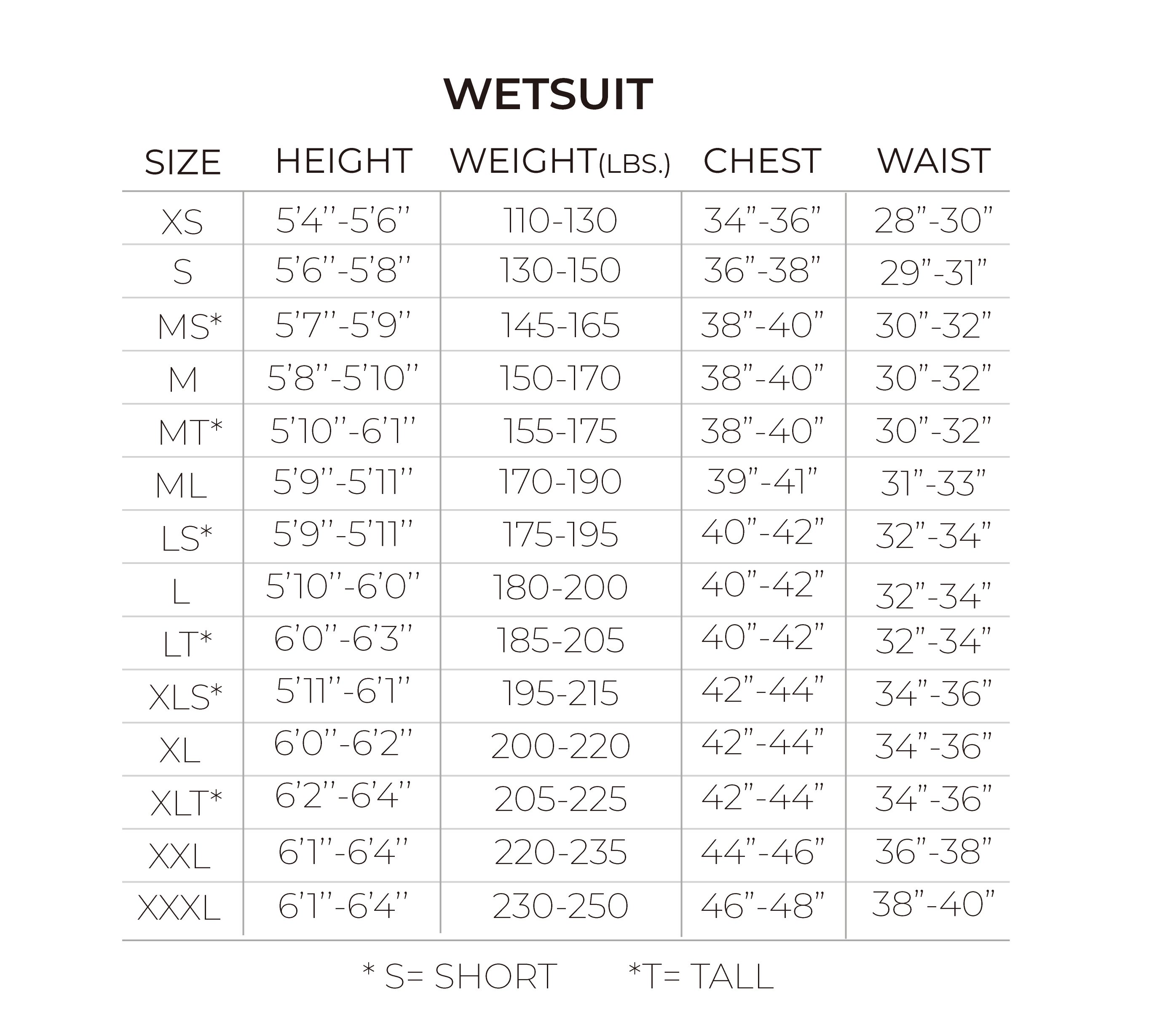 Men_Wetsuit_size