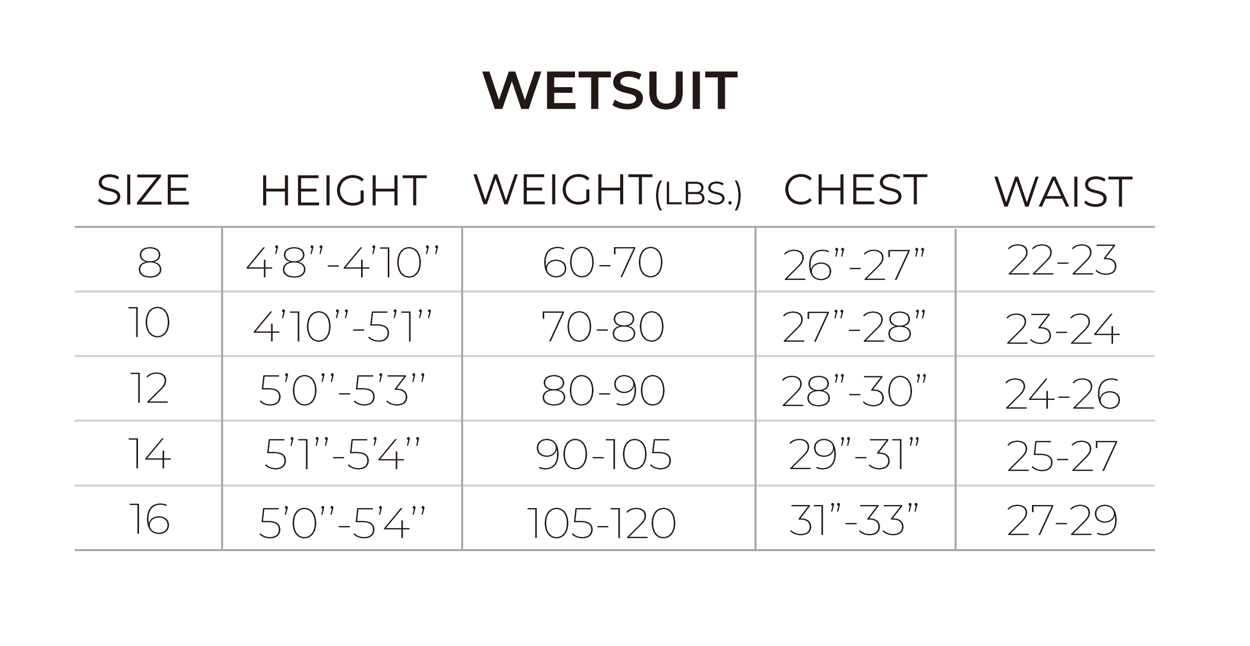 Youths_Wetsuit_size