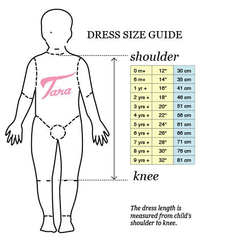 Fashion Sewing Pattern: Dress Length Guide