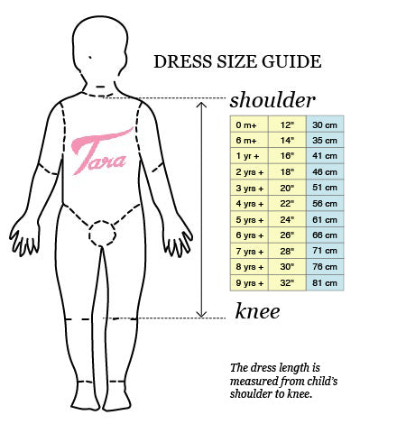 SIZE GUIDE (Scoop, Vii, Twist, Racerback, Strapless, Halter) - Nuudii System