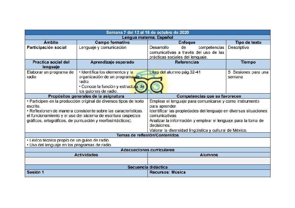 Planeaciones De Sexto Grado De Primaria Ciclo 2019 2020 Sexto Grado Porn Sex Picture 