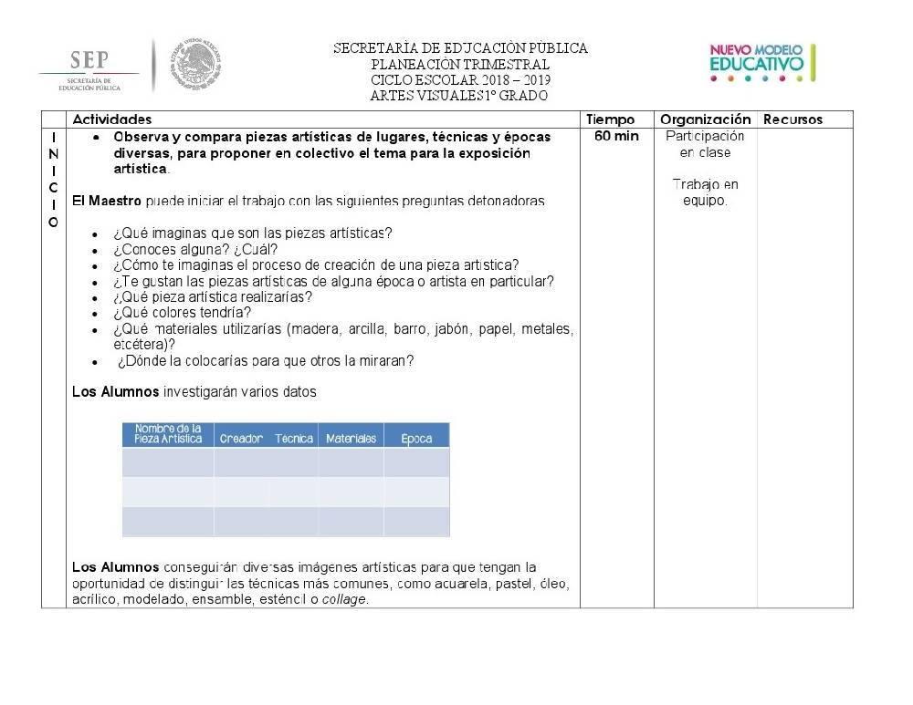 Dosificación Artes Visuales 1 Secundaria (Nuevo Modelo Educativo) 1er.  Trimestre por Editorial MD – Maesdi