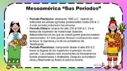 Mesoamerica, Aridoamerica y Oasisamerica por Editorial MD – Maesdi