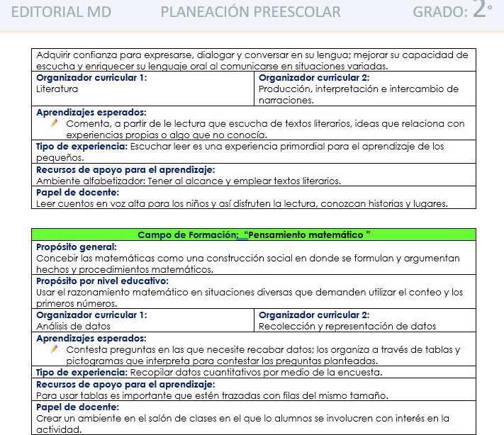 Planeación de Preescolar de Noviembre por Editorial MD – Maesdi