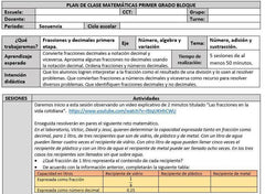 Planeaciones de Matemáticas 1 2 y 3 de Secundaria (Nuevo Modelo) por  Editorial MD – Maesdi