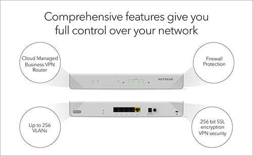 COMPREHENSIVE FEATURED GIVE YOU FULL CONTROL OVER YOUR NETWORK