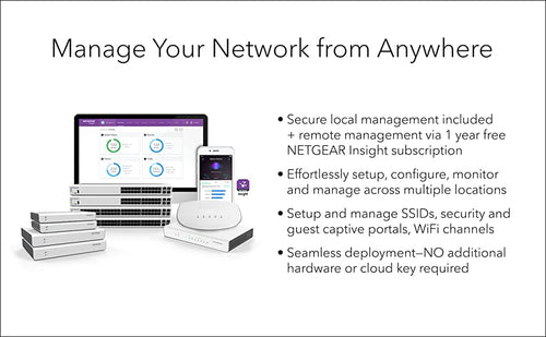 MANAGE YOUR NETWORK FROM ANYWHERE