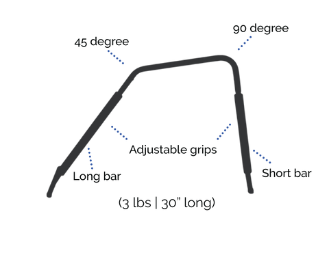 Shape stretch bar spec