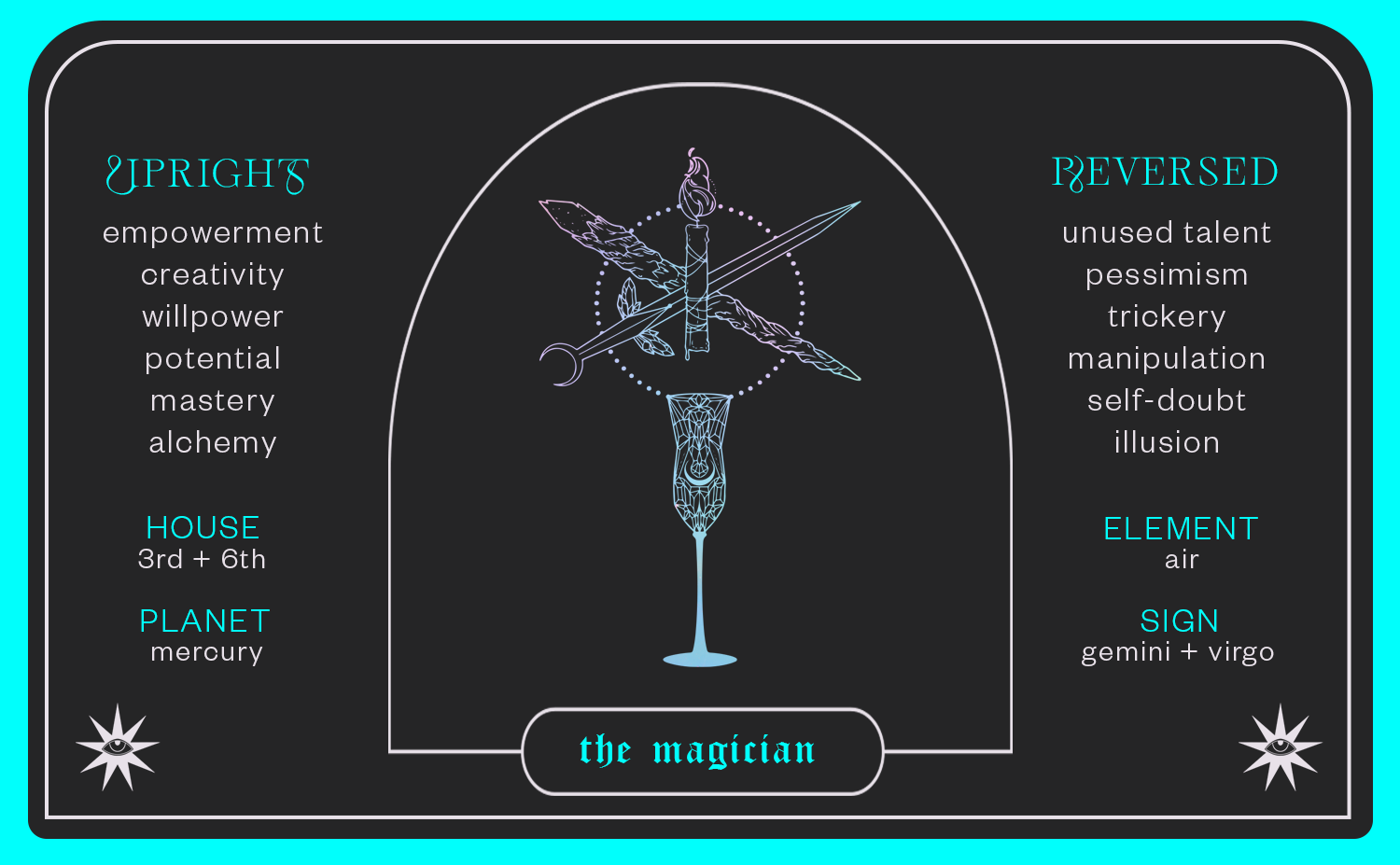 Magician Meaning